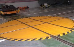 電動液壓換軌轉盤車